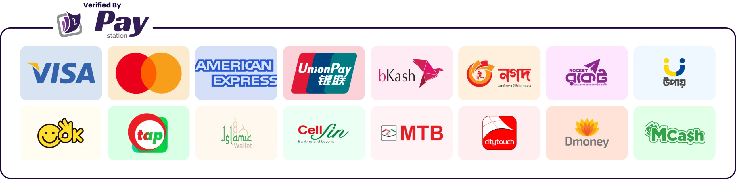 Paystation Payment Partners
