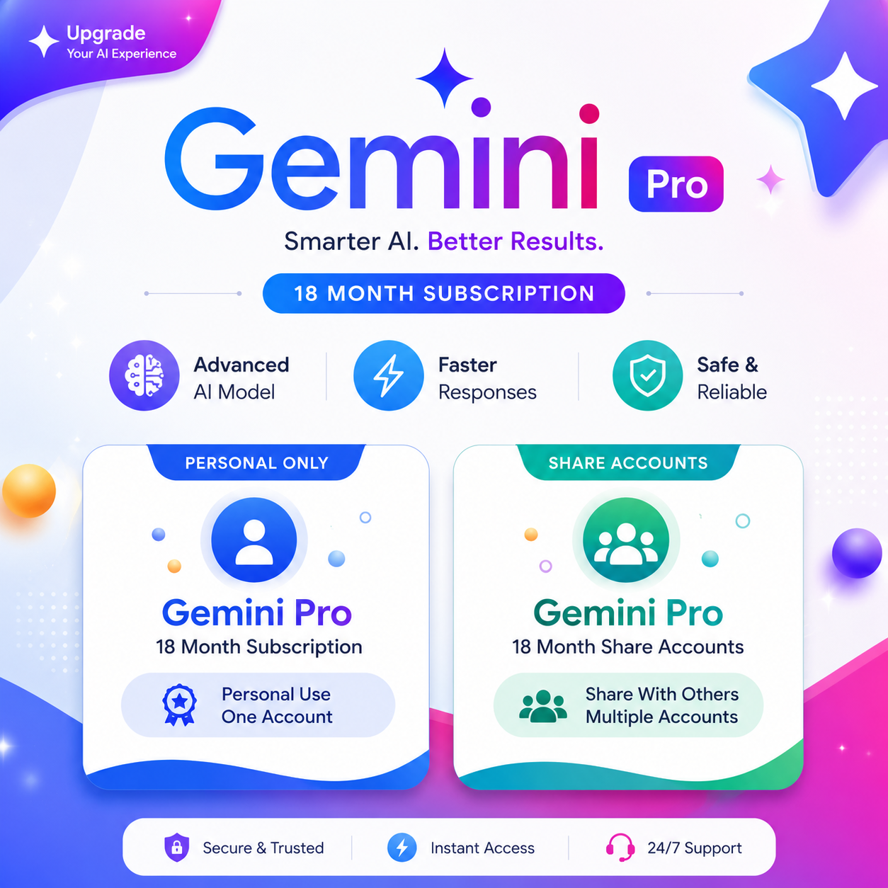 Gemini Pro 18 Month Subscription – No Warranty
