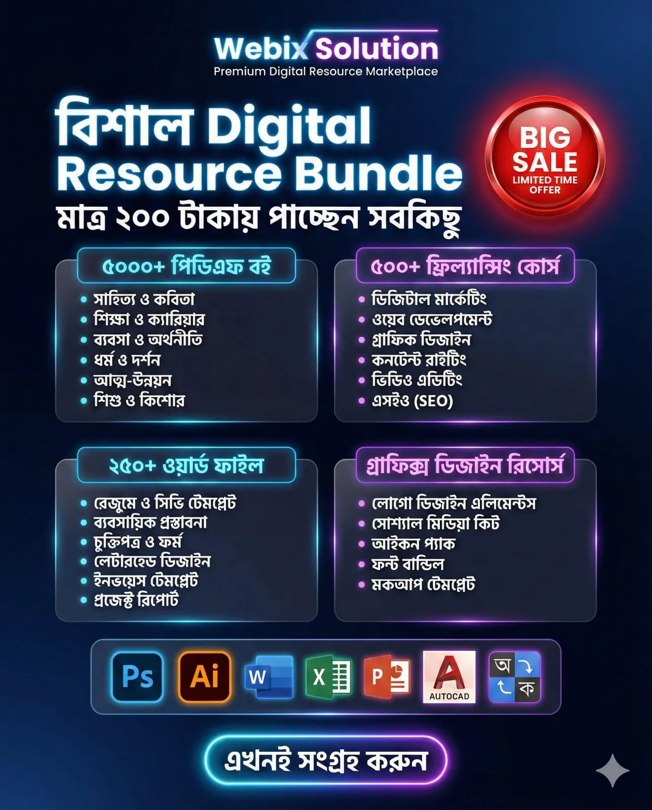 Digital Resource Bundle