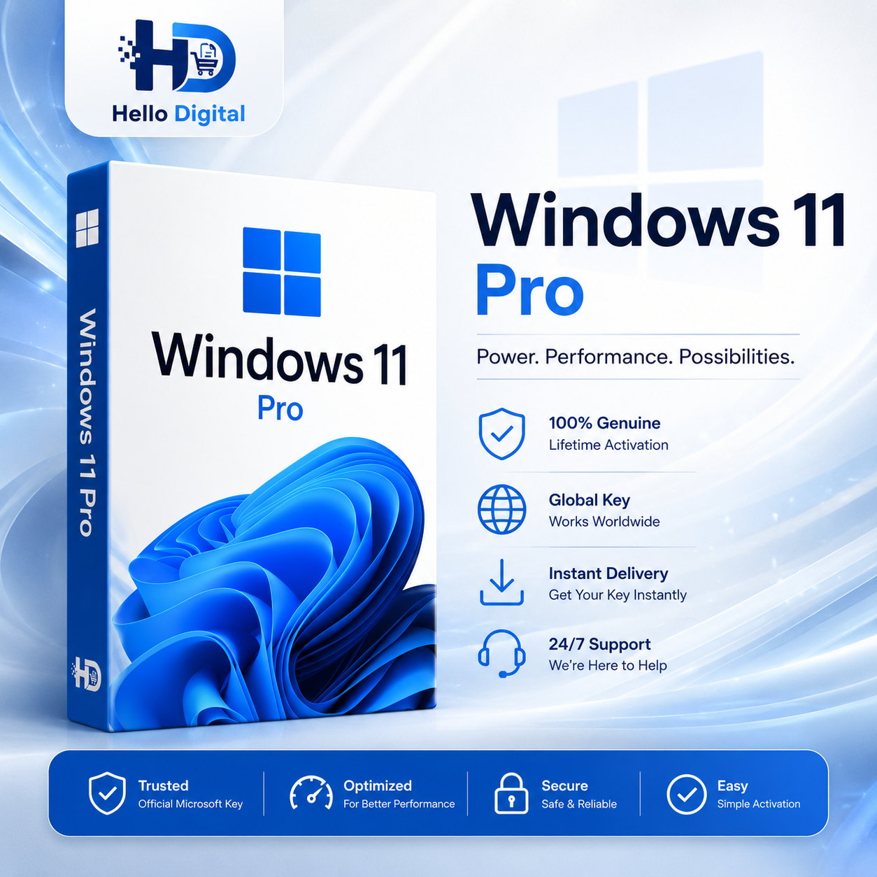 Windows 11 Pro Retail Key Global